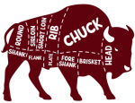 buffalo-svg-butchers-svg-Graphics-8383552-1-1-580x387